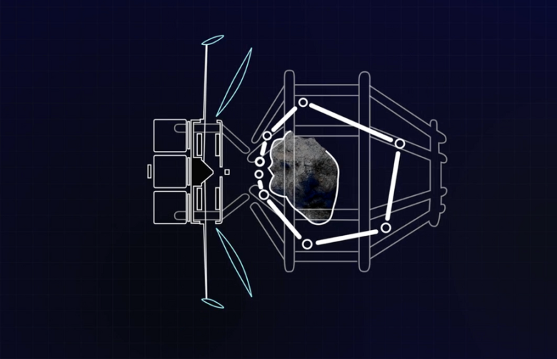 TransAstra aims to move 100-ton asteroid to stable orbit for processing