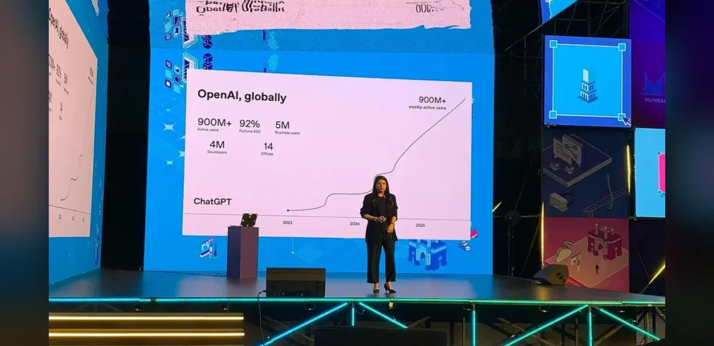 OpenAI Codex sees 27-fold user growth in India since January