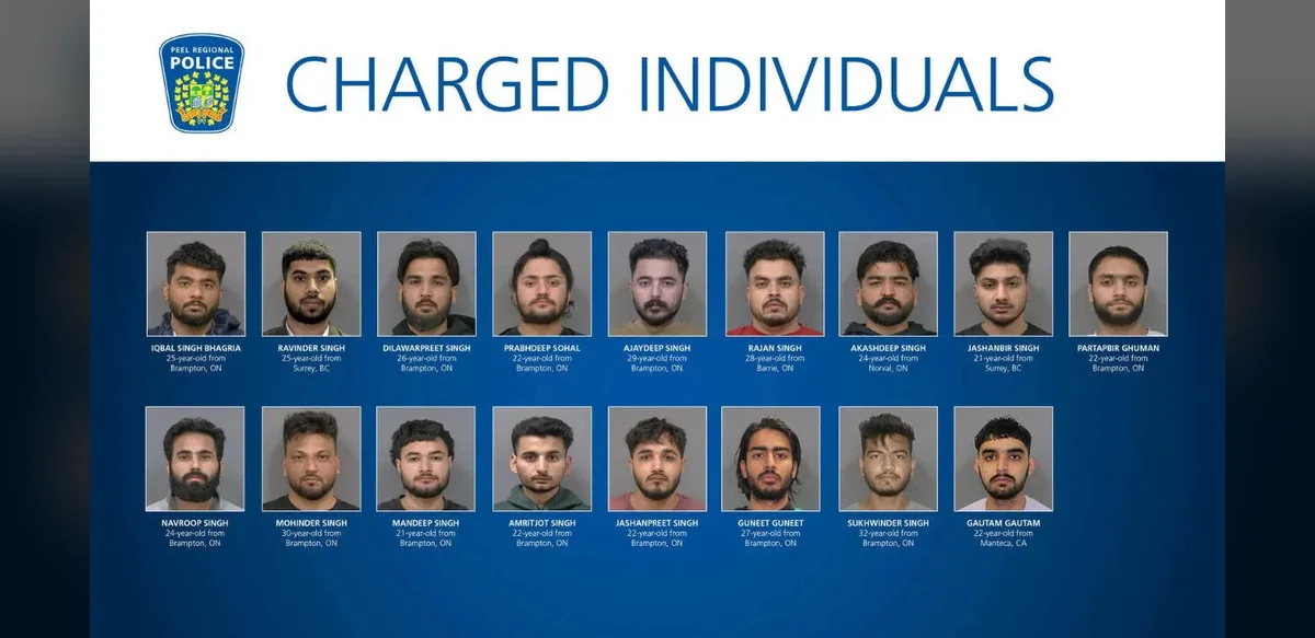 Canadian Police Dismantle ‘For Brothers’ Extortion Network, Charge 17 Non-Canadians