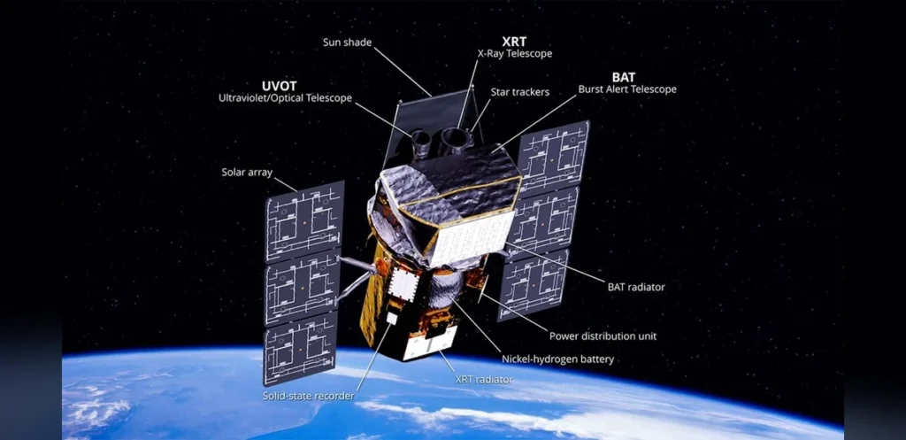 NASA Plans $30 Million Mission to Rescue Aging Swift Observatory
