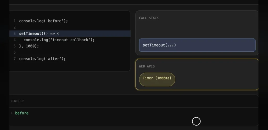 Exploring the JavaScript Event Loop Through Visual Aids