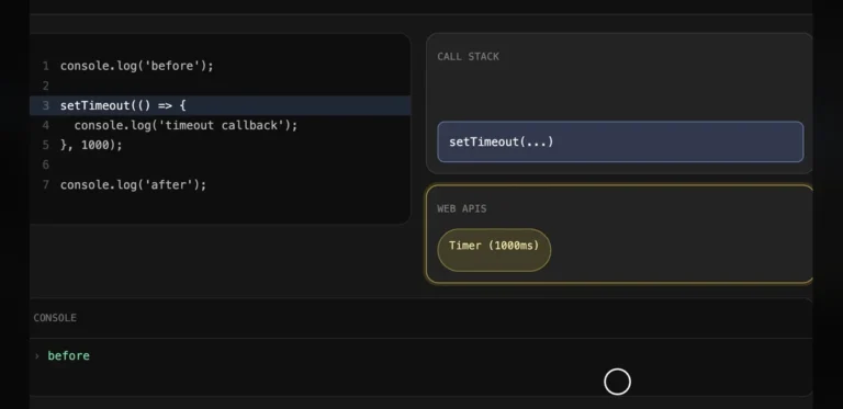 Exploring the JavaScript Event Loop Through Visual Aids
