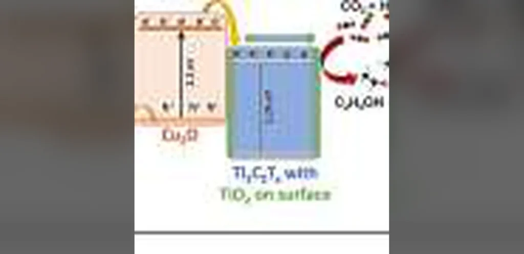 Innovative Photocathode Design Boosts Sunlight-Based Conversion of Carbon Dioxide to Ethanol