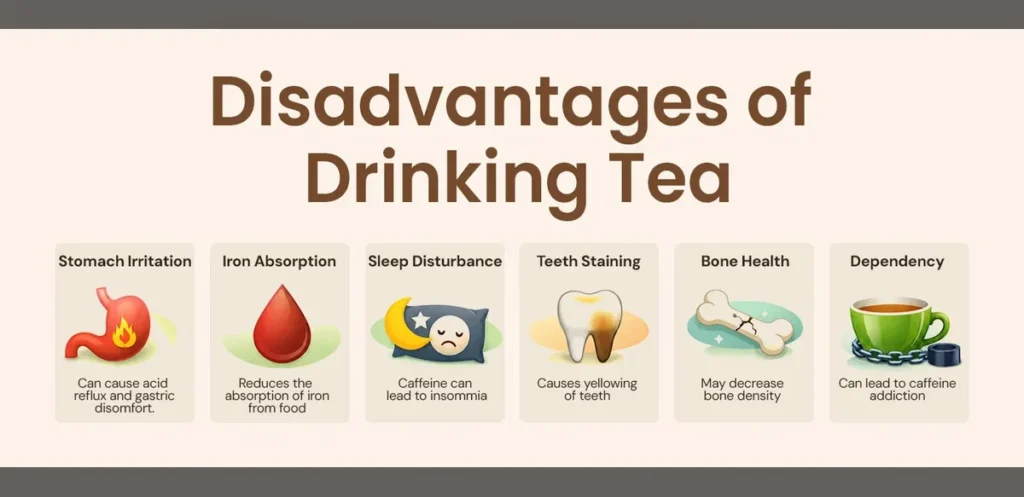 Understanding Tea Consumption and Its Potential Link to Acidity Symptoms