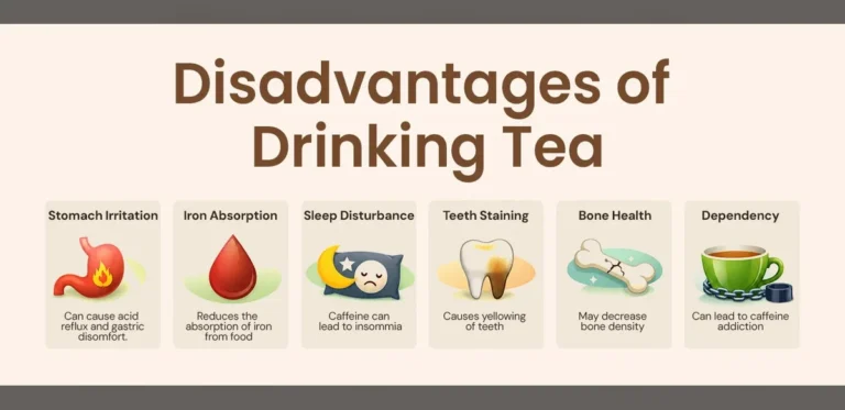 Understanding Tea Consumption and Its Potential Link to Acidity Symptoms