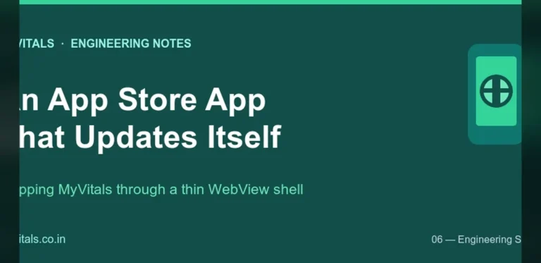 Minimal App on Play Store Performs Automatic Self-Updates Due to Lack of Content