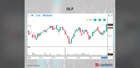 Tata Capital Joins Three Other Nifty500 Shares in Finishing Above Volume-Weighted Average Price